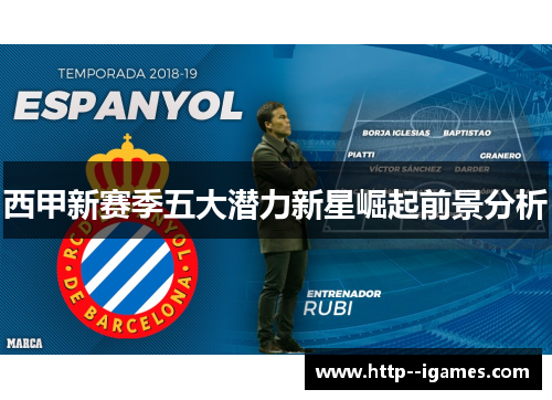 西甲新赛季五大潜力新星崛起前景分析