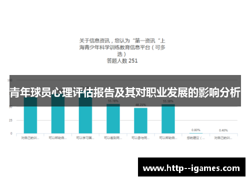 青年球员心理评估报告及其对职业发展的影响分析