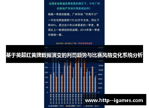基于英超红黄牌数据演变的判罚趋势与比赛风格变化系统分析