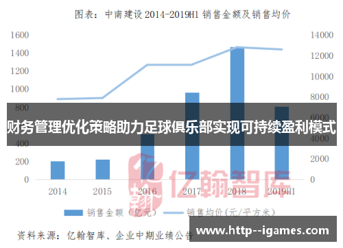 财务管理优化策略助力足球俱乐部实现可持续盈利模式