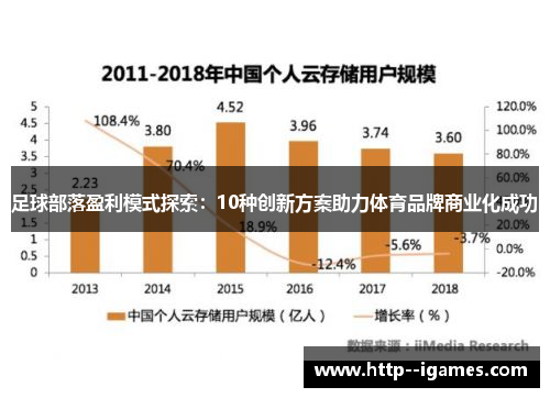 足球部落盈利模式探索：10种创新方案助力体育品牌商业化成功