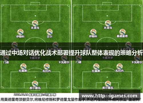 通过中场对话优化战术部署提升球队整体表现的策略分析